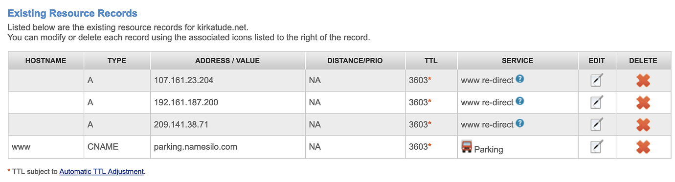 Интернет маркетинг фон. Hr картинки. Кпт абс модель. Agile фреймворки. Loopback interface что это.